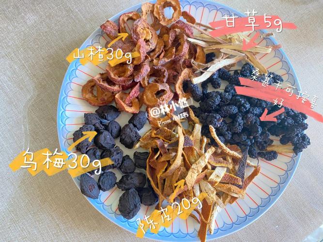 酸梅汤制作方法与材料_酸梅汤制作方法与材料比例是多少