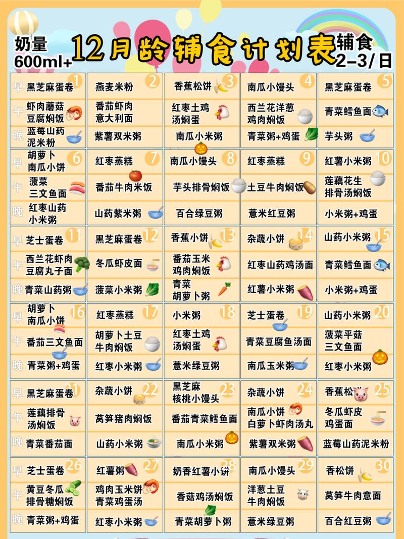 八个月的宝宝食谱_八个月宝宝食谱补钙锌