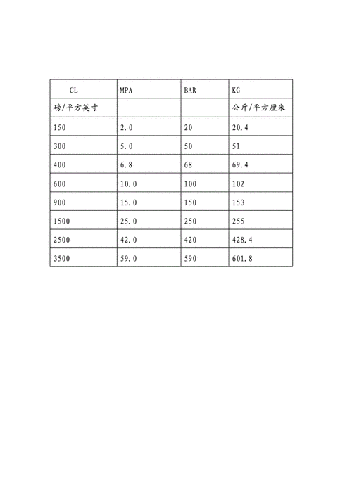 一磅_一磅等于多少斤?