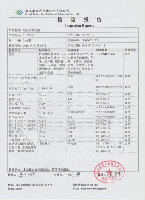 保健品代理信息_保健品代理信息查询