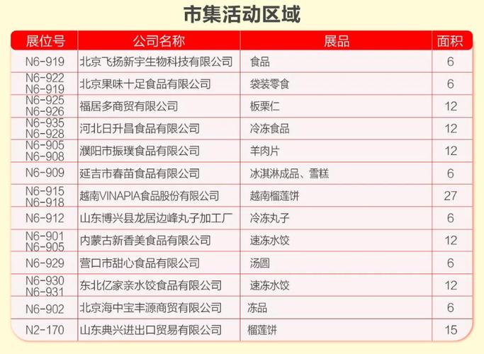 全国食品博览会_全国食品博览会时间表