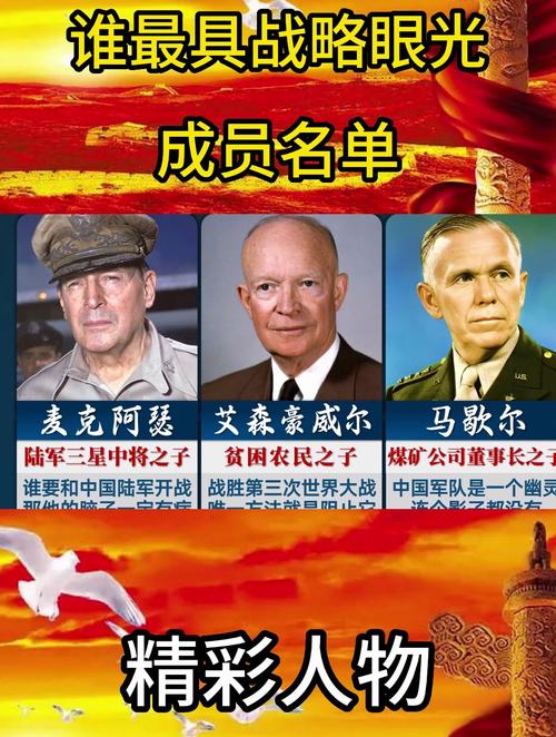 美国五星上将_美国五星上将名单