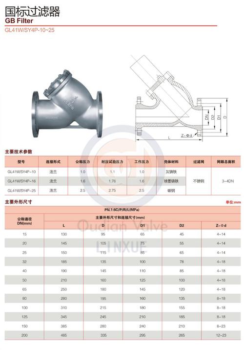 不锈钢y型过滤器_不锈钢y型过滤器型号