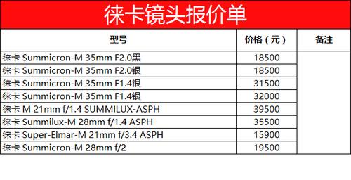 德国莱卡相机报价_德国莱卡相机报价单