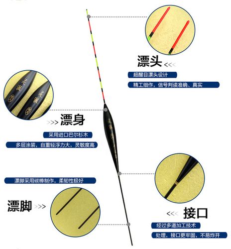 浮标的选择_新手买鱼漂怎么选择