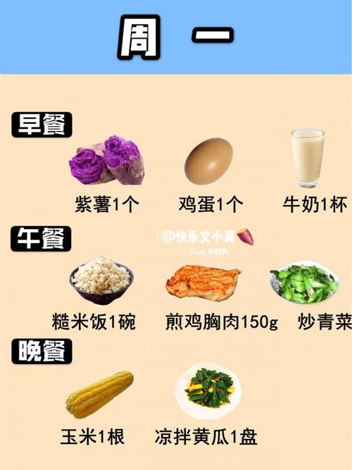 运动减肥食谱_运动减肥食谱的软件