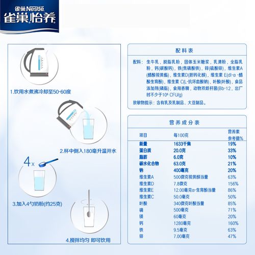 益护因子_益护因子是什么意思