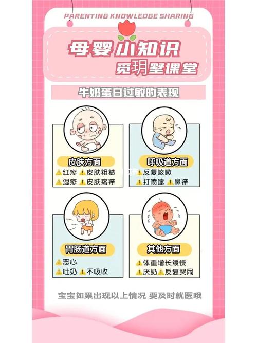 宝宝牛奶过敏怎么办_一岁宝宝牛奶过敏怎么办