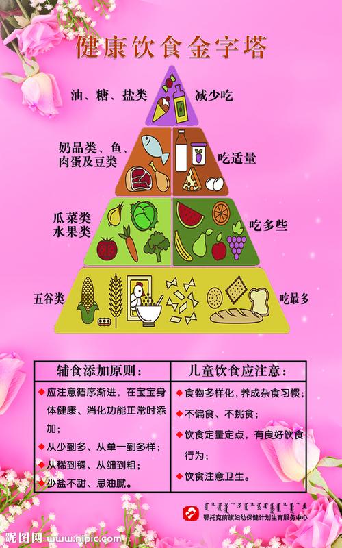 女性健康饮食_女性健康饮食结构表