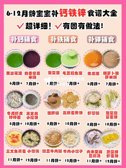 宝宝补钙食谱_宝宝补钙食谱大全图片