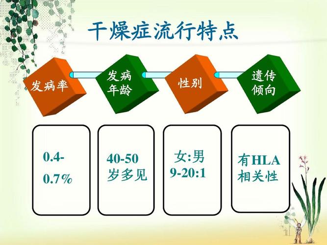 干燥症的治疗方法_皮肤干燥症的治疗方法