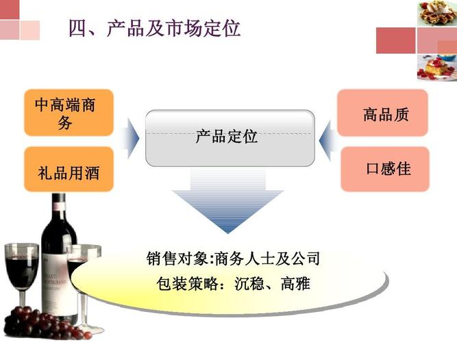 红酒营销策略_红酒营销策略分析