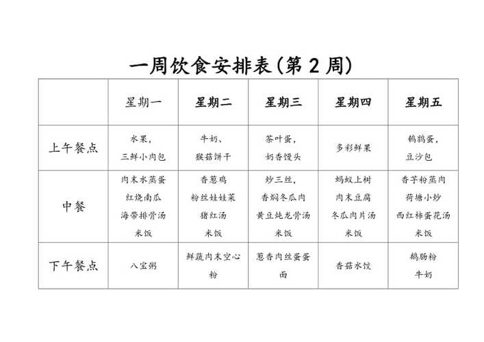 一周食谱_一周食谱安排表 家庭