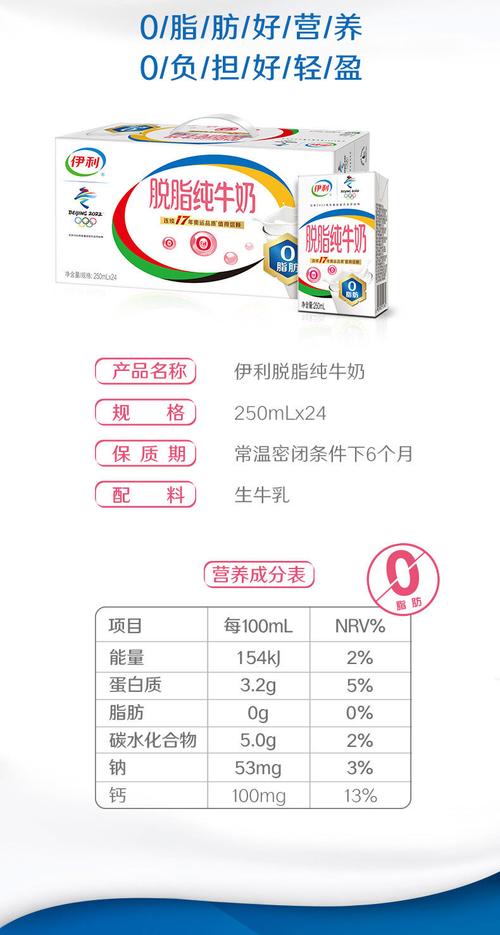 伊利牛奶品种_伊利牛奶品种区别