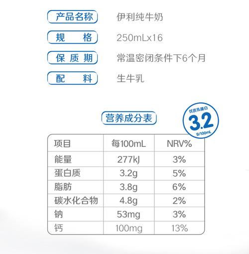 伊利牛奶品种_伊利牛奶品种区别