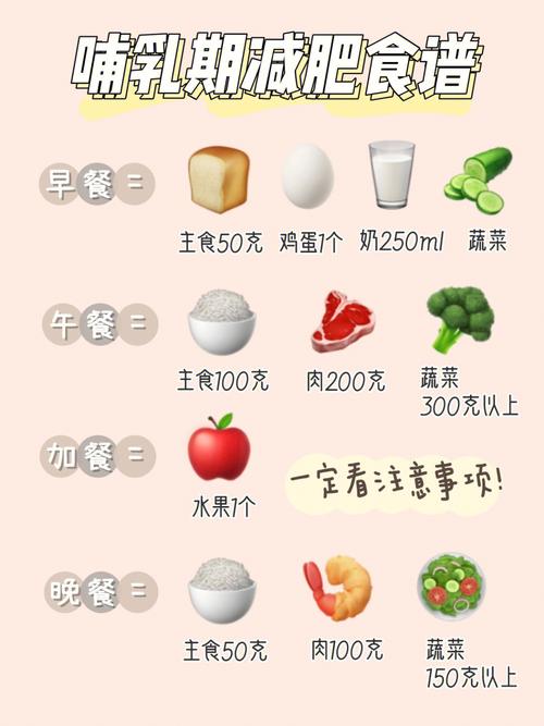 哺乳期减肥方法_哺乳期减肥方法有哪些