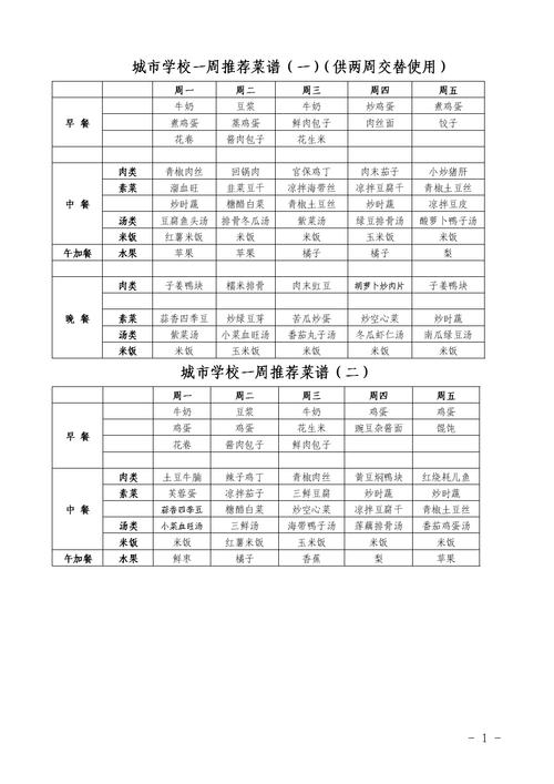 小学生的菜谱_小学生菜谱大全及做法图片窍门