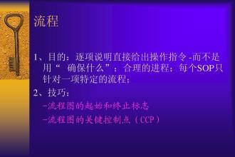 ccp是什么意思_化验ccp是什么意思