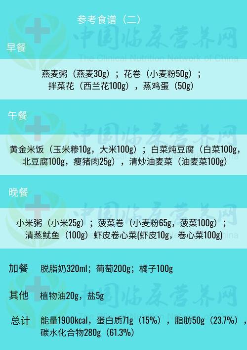 肝硬化病人饮食_肝硬化病人饮食注意事项