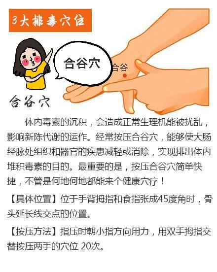 合谷怎么按摩_合谷怎么按摩可以止咳