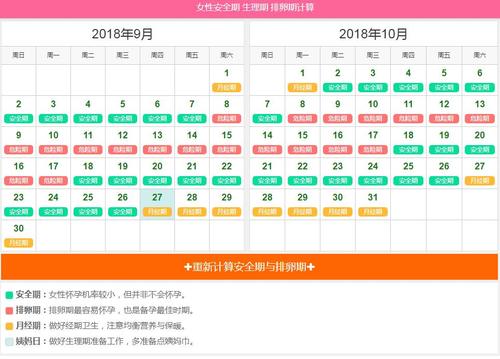 安全期计算方法_安全期计算器