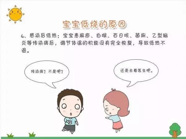 小孩持续低烧_小孩持续低烧不退是什么原因