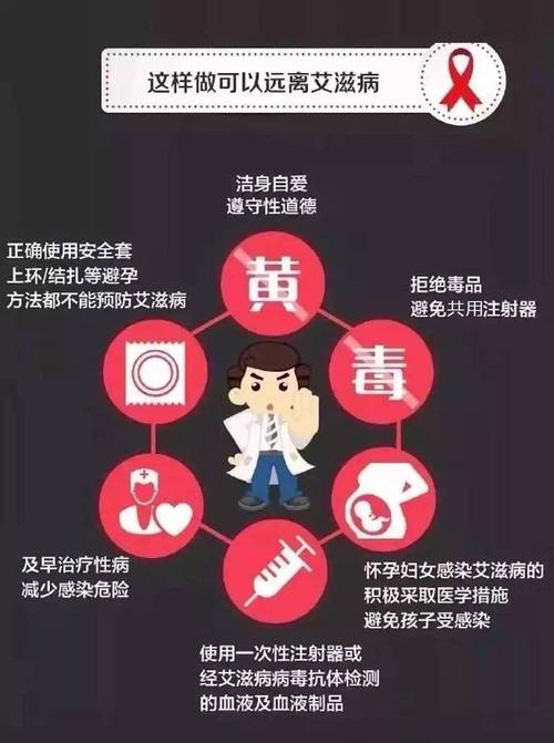 艾滋病 感冒_艾滋病感冒与普通感冒区别