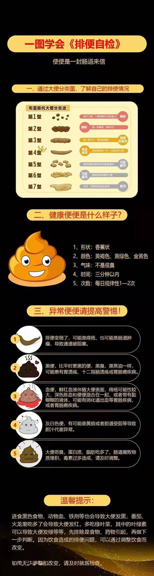 大便黑色不成形_大便黑色不成形是什么原因引起的