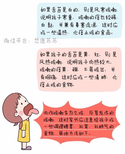 小孩总咳嗽怎么办_小孩总咳嗽怎么办?