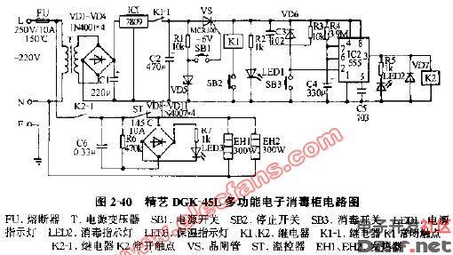 消毒柜的原理_消毒柜的原理都一样吗