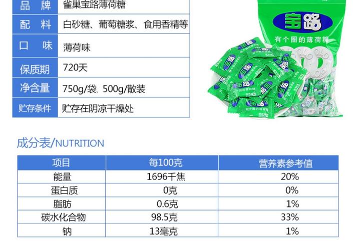 宝路薄荷糖_宝路薄荷糖配料表