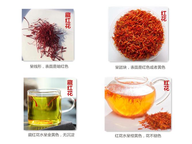 藏红花的用法_藏红花的用法用量及功效