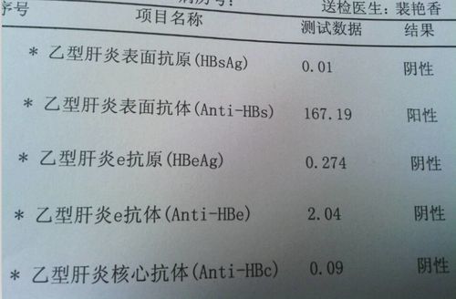 乙肝五项化验单_乙肝五项化验单图片