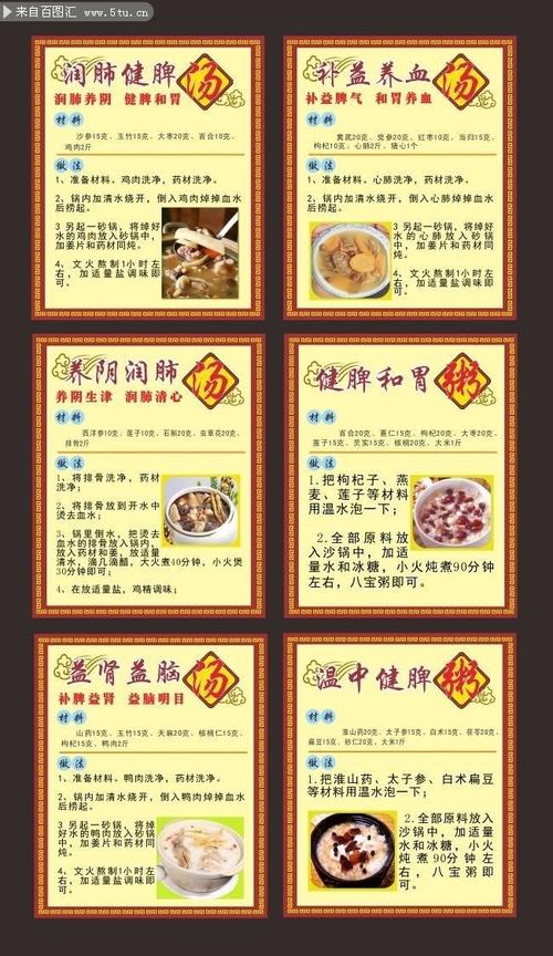 中医食疗减肥_中医食疗减肥方案