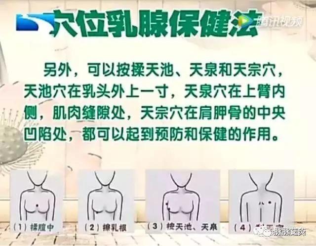 按摩乳_按摩乳房反射区能治好乳腺增生吗?