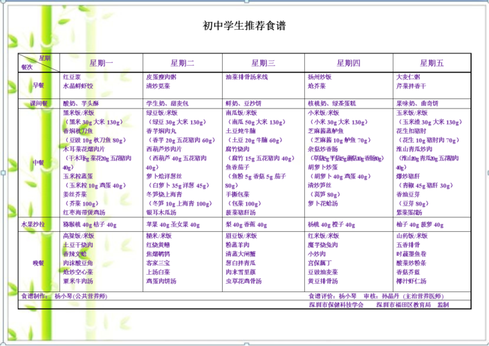 中学生食谱_中学生食谱大全及做法