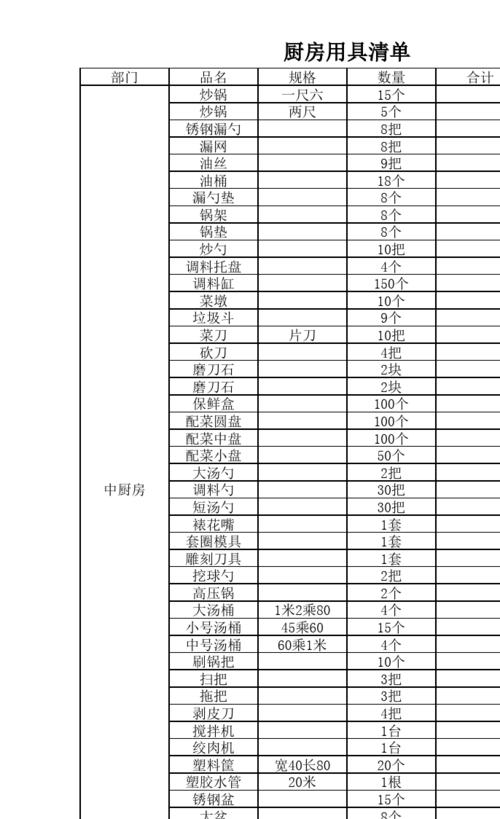 厨具大全_厨具大全图片价格表