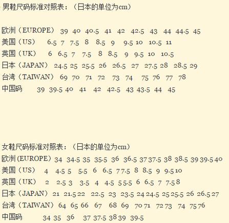 狠狠撸网址_亚洲一码和欧洲二码的尺码区别