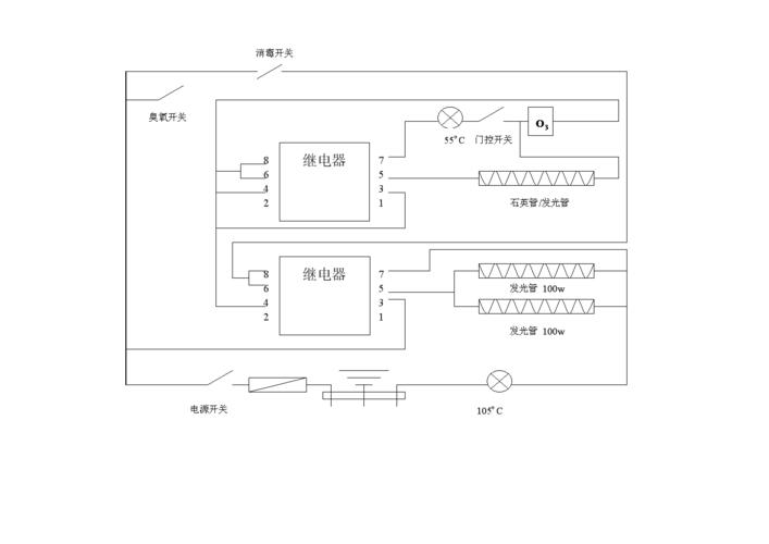 消毒柜原理_消毒柜原理图 电路原理图