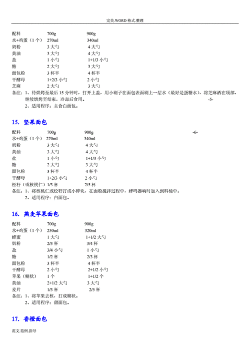 家用面包机_家用面包机做面包配料表