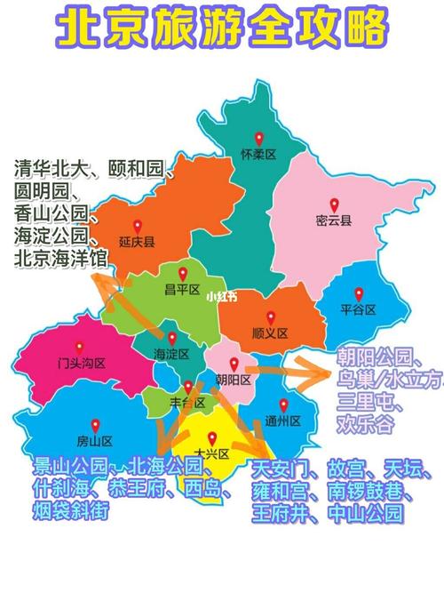 北京旅游攻略必去景点_北京旅游攻略必去景点地图