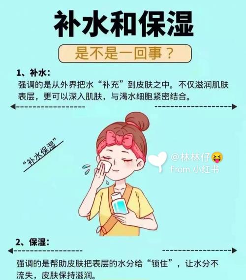 补水和保湿_补水和保湿有什么区别