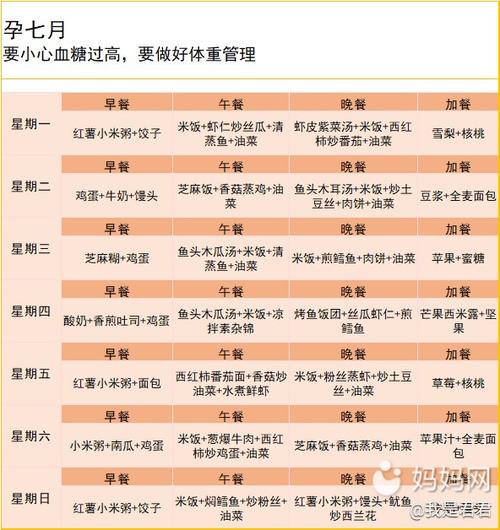 孕妇中期食谱_孕妇中期食谱一个月瘦15斤可以吗