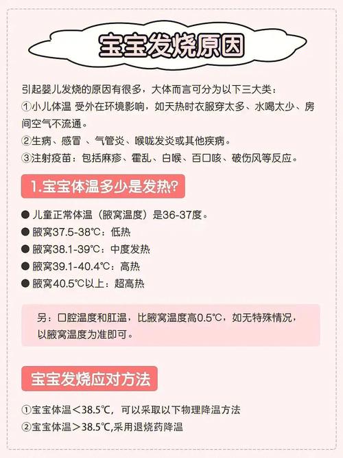 小孩反复发烧怎么办怎样退烧快_小孩反复发烧怎么办怎样退烧快呢