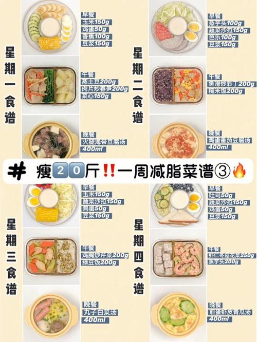 饮食减肥方法_饮食减肥正确方法