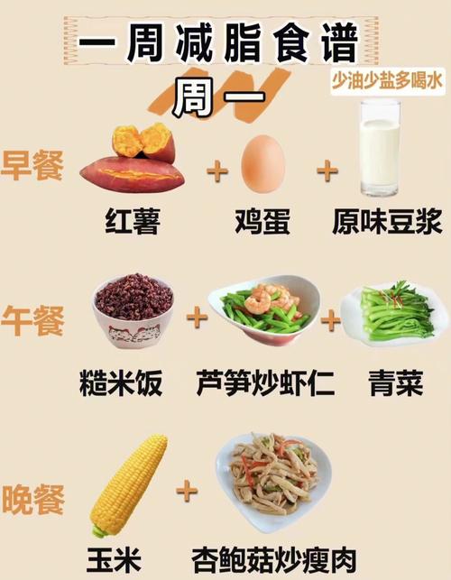 饮食减肥方法_饮食减肥正确方法