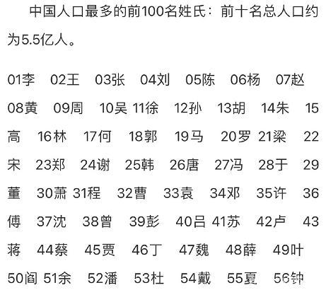 毒姓_毒姓全国有多少人口