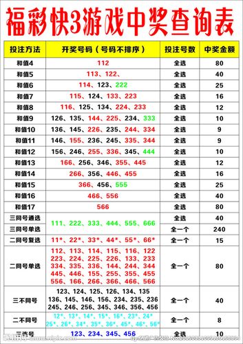 江苏快三_江苏快三开奖结果查询