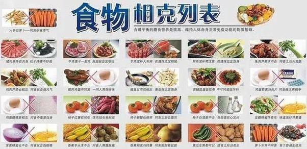 大虾和什么相克_大虾与什么食物相克