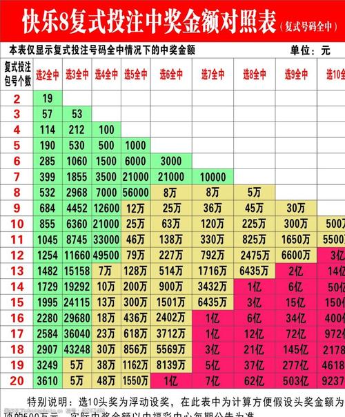 8 8号是什么日子_88号是什么日子